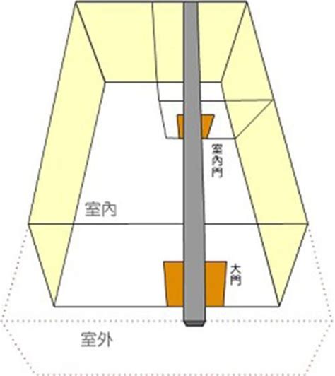 朱雀煞|風水大師告訴你什麼叫飛檐煞、穿心煞、朱雀煞以及具。